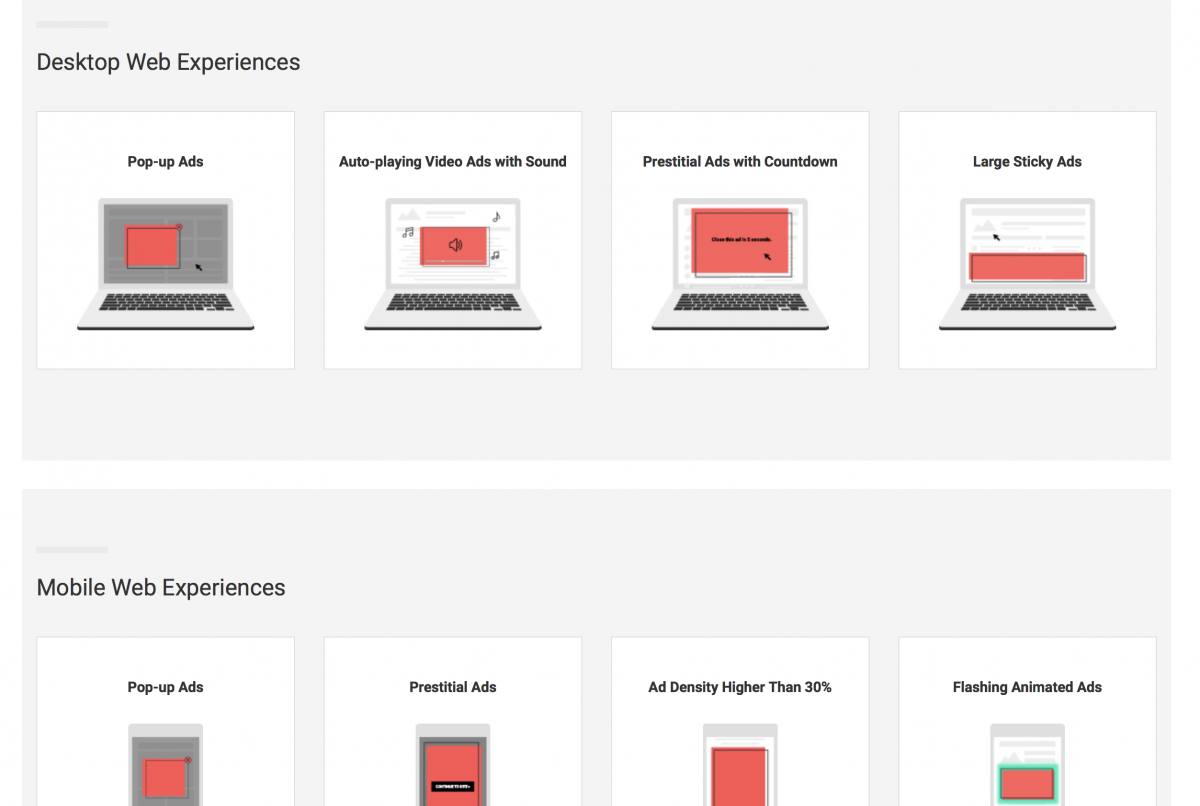 Get ready for Chrome (Google) ad experience reviews with our DFP rich-media templates