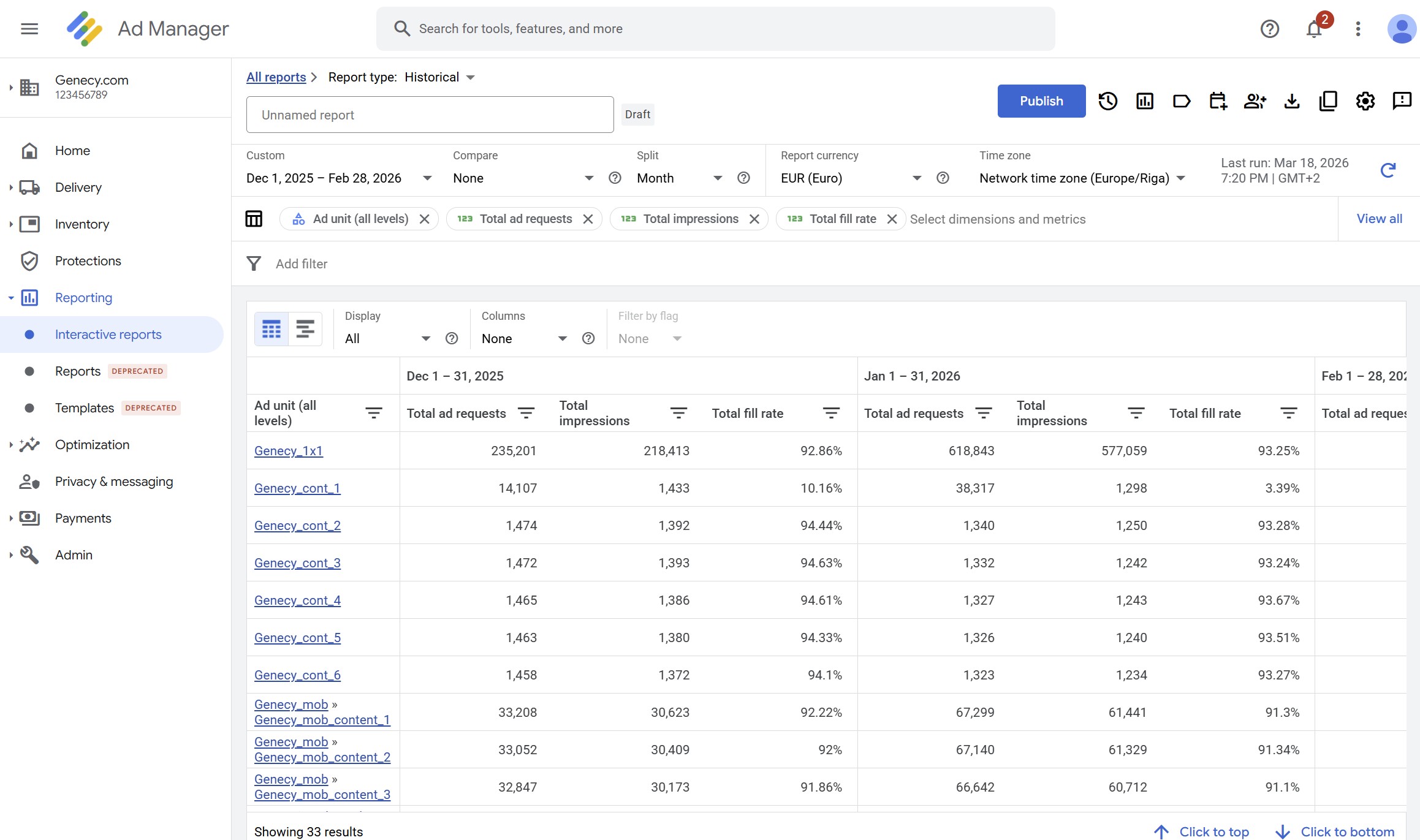 Google Inventory Spectrum How to Estimate Inventory Size in Google Ad Manager - Google Ad Manager ...