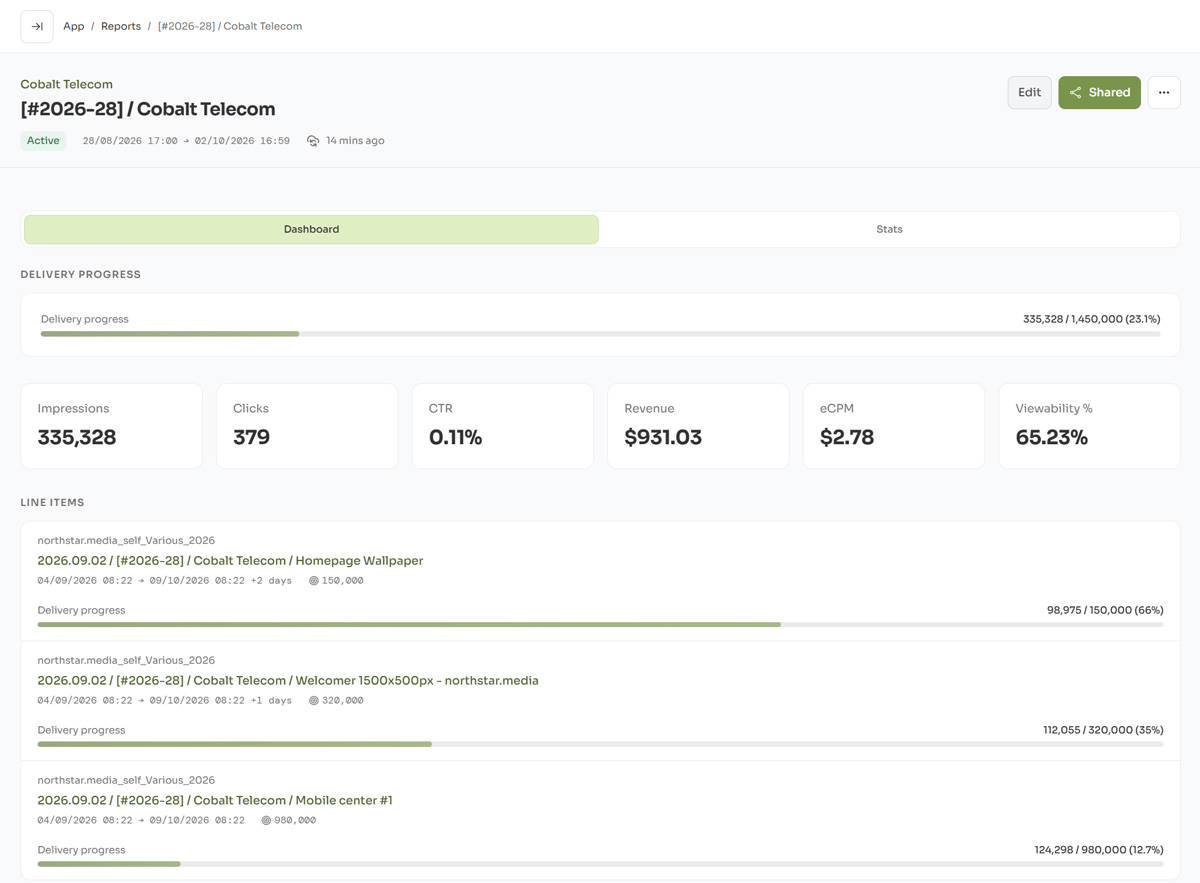 Active Google Ad Manager campaign report with live delivery stats - Gamlytics